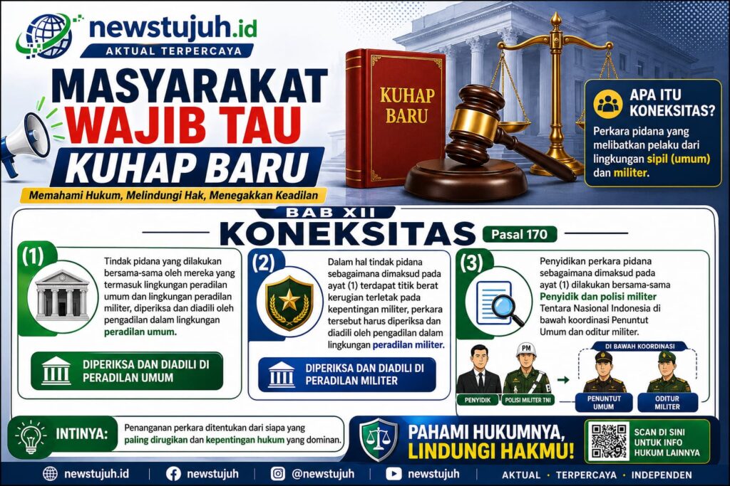 Infografis KUHAP baru tentang koneksitas perkara sipil dan militer di Indonesia