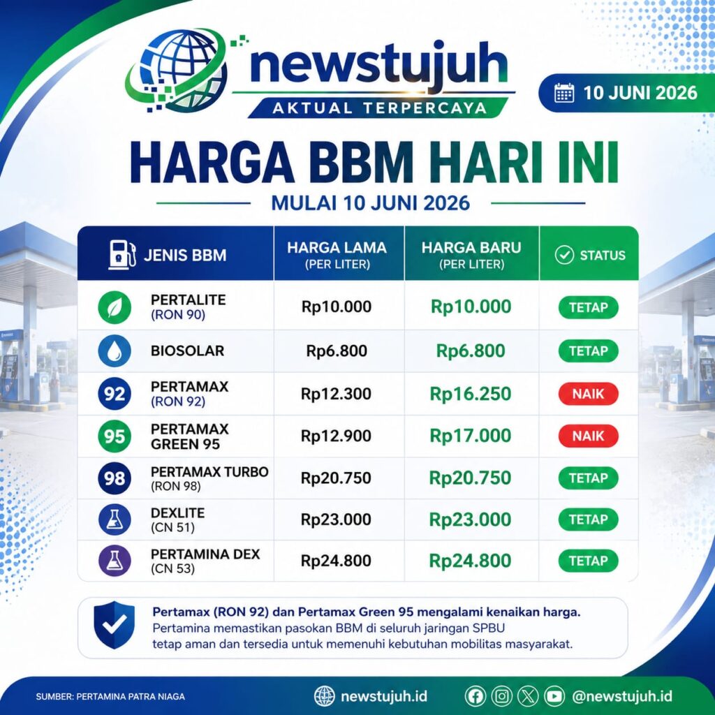 Madiun