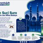 Bulan Suro